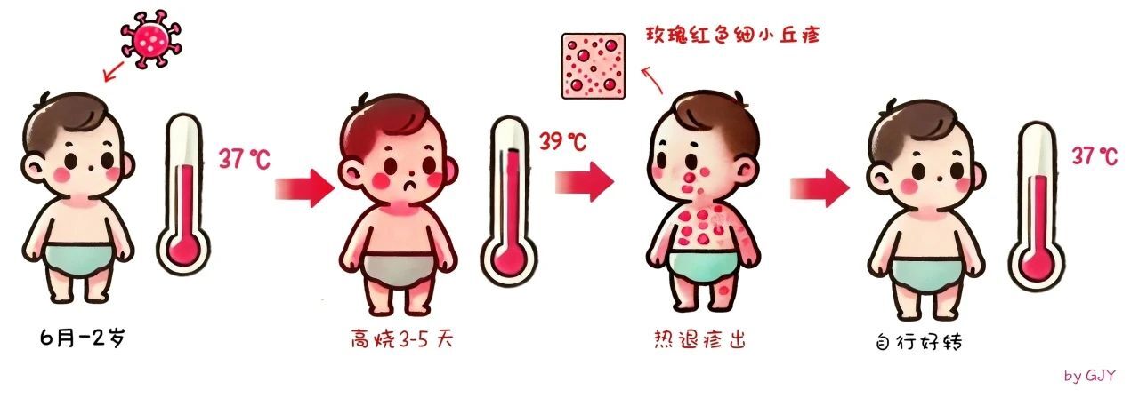 圖文圖片