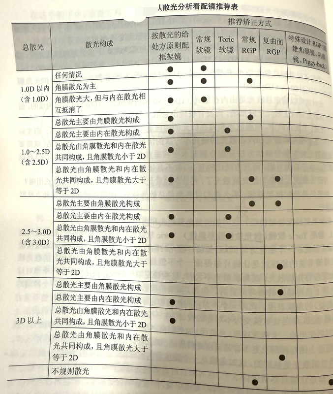 图文图片