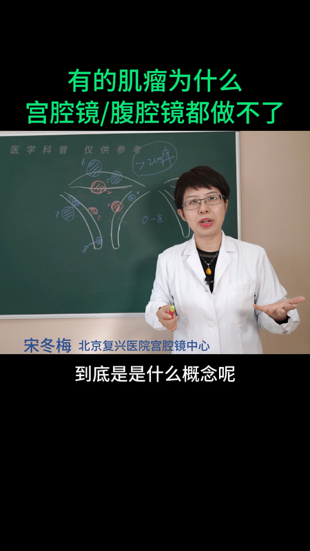 有的肌瘤为什么宫腔镜/腹腔镜都做不了