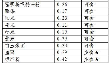 圖文圖片