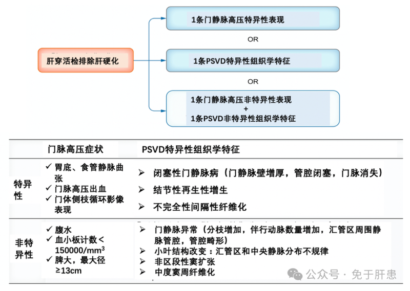 圖文圖片