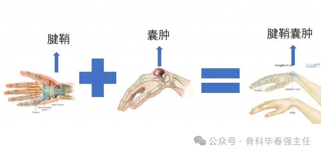圖文圖片