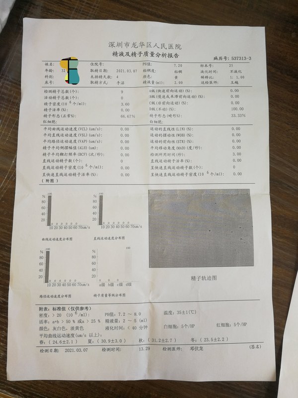 圖文圖片