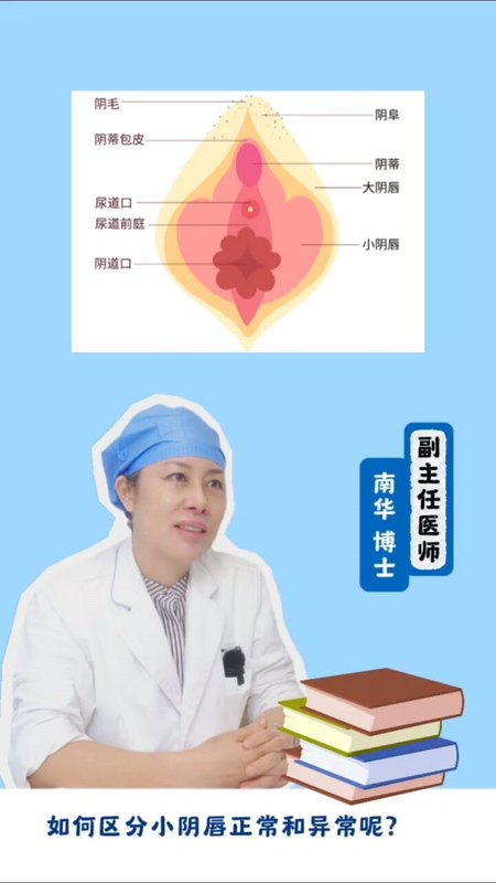如何区分小阴唇是正常还是异常？