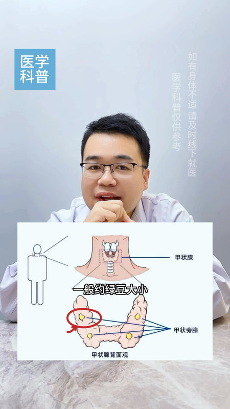 視頻封面
