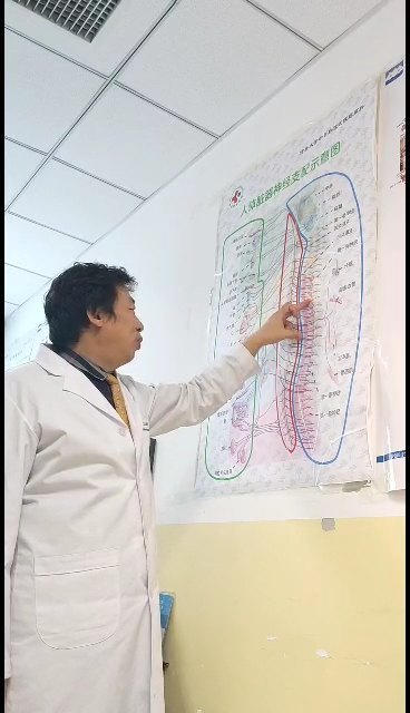 心脏病与胃病有没有关系