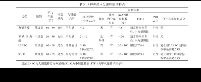 圖文圖片